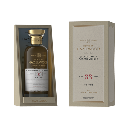 House of Hazelwood - The Tops – Davidoff London